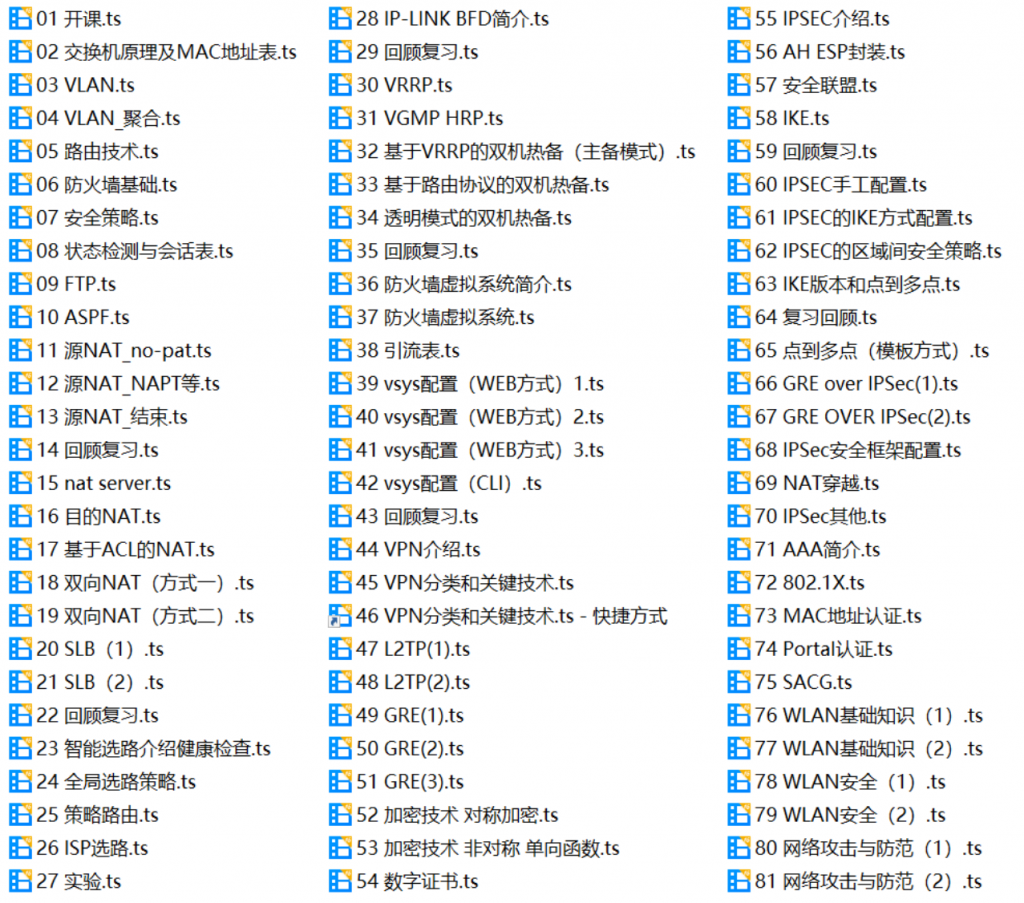 Tech ZhangSir 华为HCIP-Security培训视频教程【共81集】李白你好-实战攻防李白你好