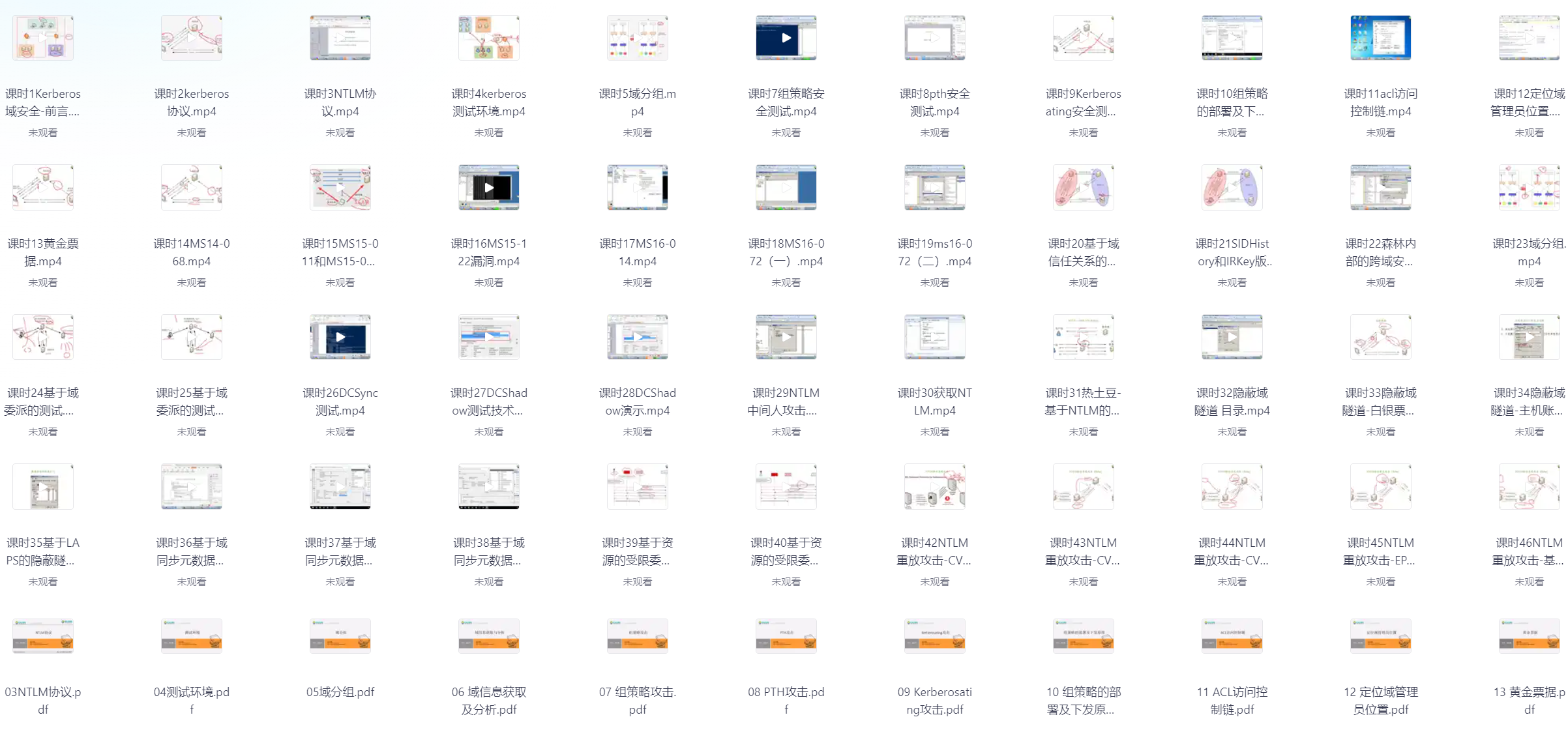 Kerberos域安全视频教程李白你好-实战攻防李白你好