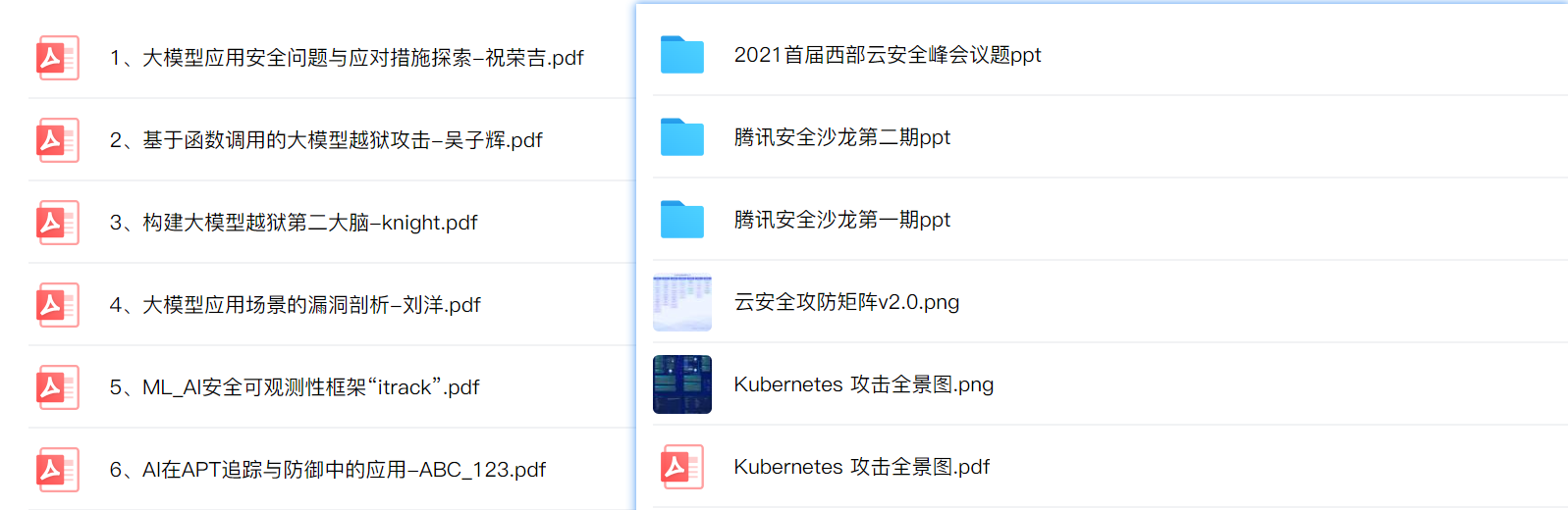 腾讯安全沙龙PPT资料李白你好-实战攻防李白你好