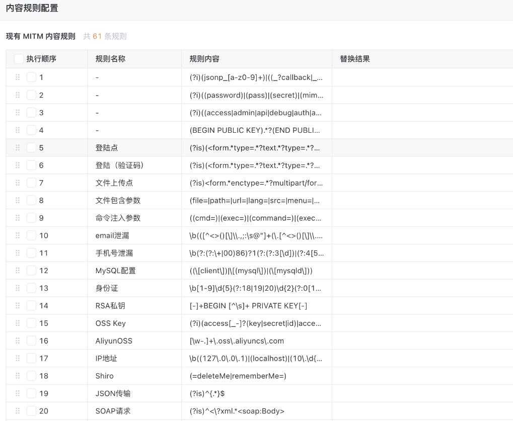 挖洞神器：将Burp的HaE插件转换成的Yakit红队规则李白你好-实战攻防李白你好
