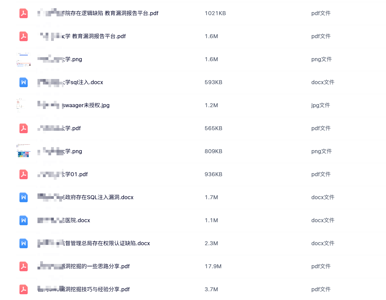 400+份SRC漏洞挖掘报告李白你好-实战攻防李白你好